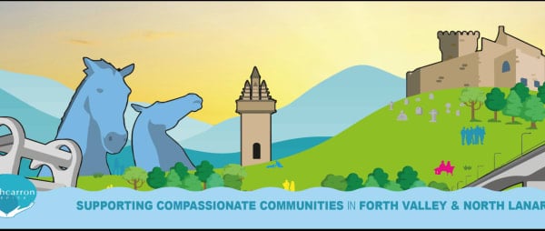 Compassionate Communities All About Me booklet